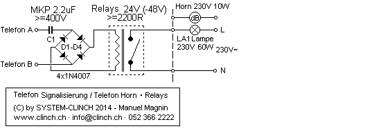 Telefon_Zusatzklingel_Horn_Rel_Web.png