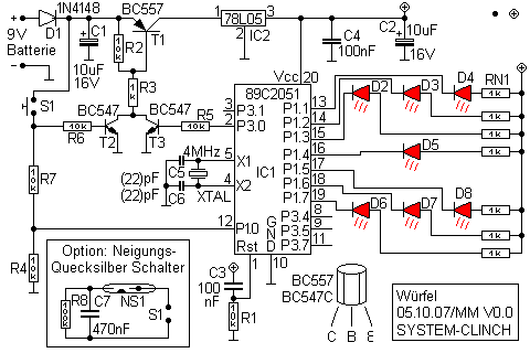 Schema Wrfel